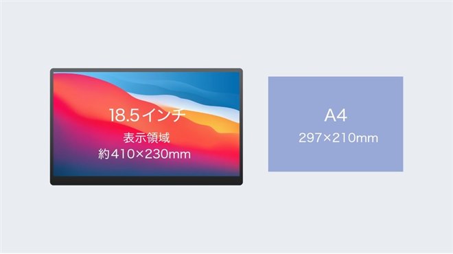 �f�B�X�v���C��18.5�^�t��HD�d�l