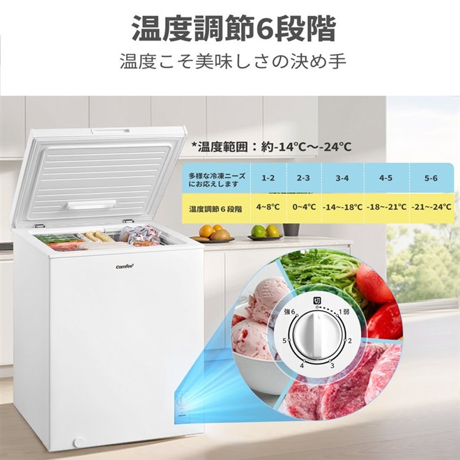 COMFEE'、ひとり暮らしからファミリーまで選べる「インバーター搭載上