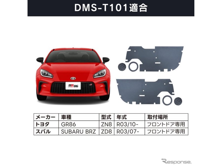 価格.com - デッドニングを簡単施工、ビートソニックが『GR86/BRZ』用キット「Air Baffle」発売