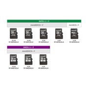 RP-SMEB�V���[�Y�ARP-SMFB�V���[�Y