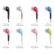 CLEF-Fit2 TH-EC100