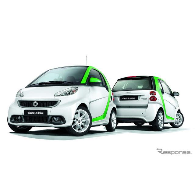 スマート フォーツー エレクトリックドライブ 価格 新型情報 グレード諸元 価格 Com