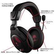 Ear Force Z22