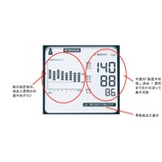 ���̏T���ϒl�̕\����