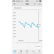 ���炾�O���t iPhone��