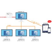 uSTARFAX 16vC[W