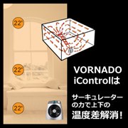 「iControl - JP」イメージ