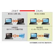 �uZERO�v�V���[�Y