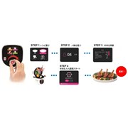 �uCook4me Express�v