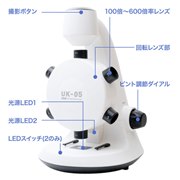 600�{�Ή� �f�X�N�^�C�v USB�f�W�^�������� UK-05