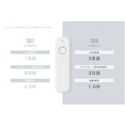 �uili�i�C���[�j�v