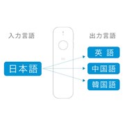 �uili�i�C���[�j�v