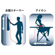 トゥイニー ジェットスチーム