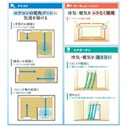 �u�A�V�X�g�T�[�L�����[�^�v�C���[�W