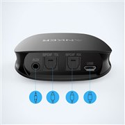 Anker Soundsync