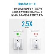Anker PowerPort Atom PD 1