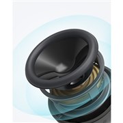 �uSoundcore Ace A1�v