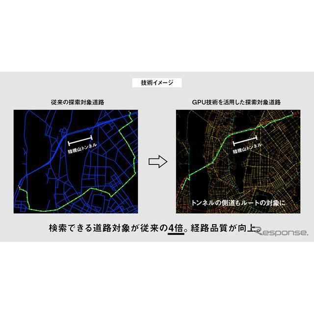 経路 自転車 時間