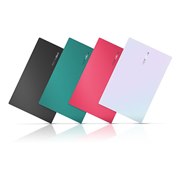 ASUS VivoBook S15 M533IA