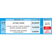 �z�[���r���[�C���O�L�����y�[��