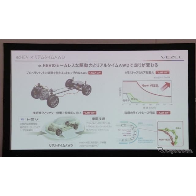 ホンダ ヴェゼル 新型 電気と機械によるハイブリッド方式で高い走破性を実現した4wd 価格 Com