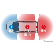 ユピテル Y-3000/Z-300