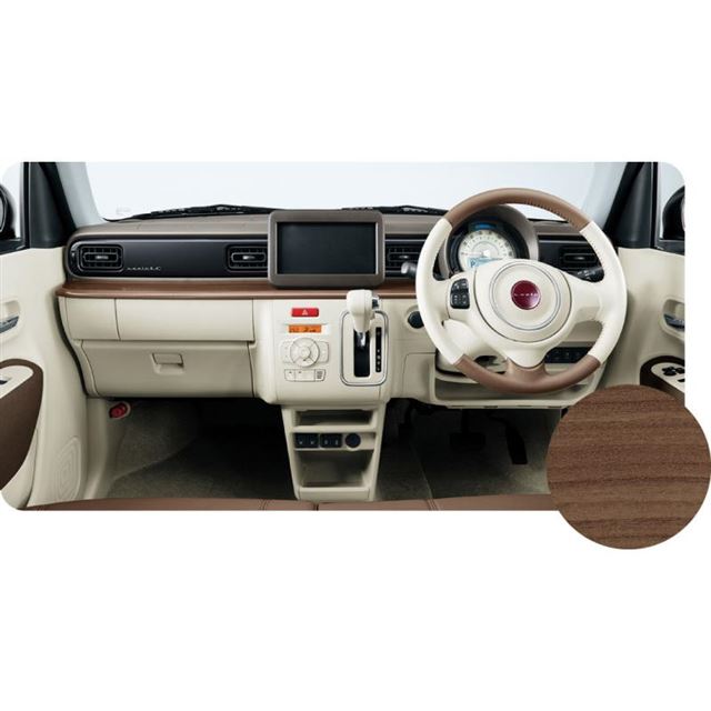 スズキ ラパンの価格 新型情報 グレード諸元 価格 Com スズキ ラパンの価格 新型情報 グレード諸元 価格 Com