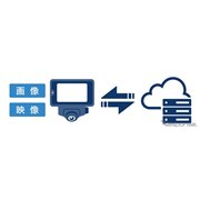 �^��f�[�^���N���E�h�Ɏ����ۑ�