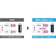 ���}��USB�^�b�v