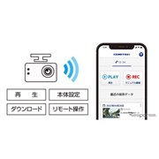 �h���C�u���R�[�_�[���璼�ڃf�[�^�]��