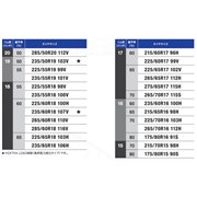 ���C���i�b�v�͕\�Ɍ�����S25�T�C�Y�B���i�̓I�[�v���v���C�X�ƂȂ�B