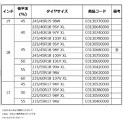 �R���t�H�[�g�^�C���̐V���i�u�R���`�l���^���E�v���~�A���R���^�N�g7�v�o��