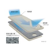 �u���傢�}�b�gSOYO AX-BS630iv�v