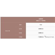 �^�掞�Ԗڈ�