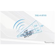 �{�̌X�΃C���[�W