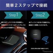 APPCAST for BMW�EAN-S133