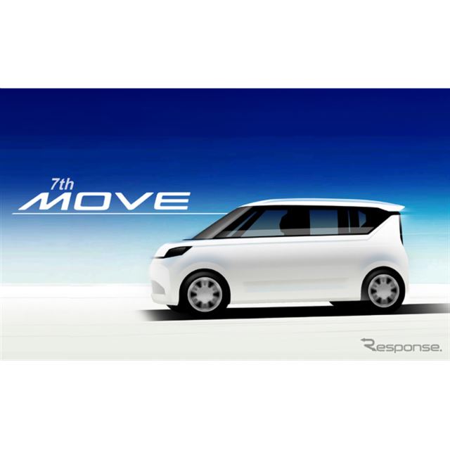 ダイハツ ムーヴ 2006年モデルの価格・グレード一覧 価格.com