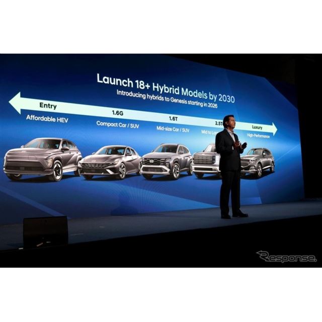 �q�����f��9��22���A2030�N�܂ł�18�Ԏ�ȏ�̃n�C�u���b�h���f���ƕ��L��EV���C���A�b�v�𓊓�����ƁuCEO...