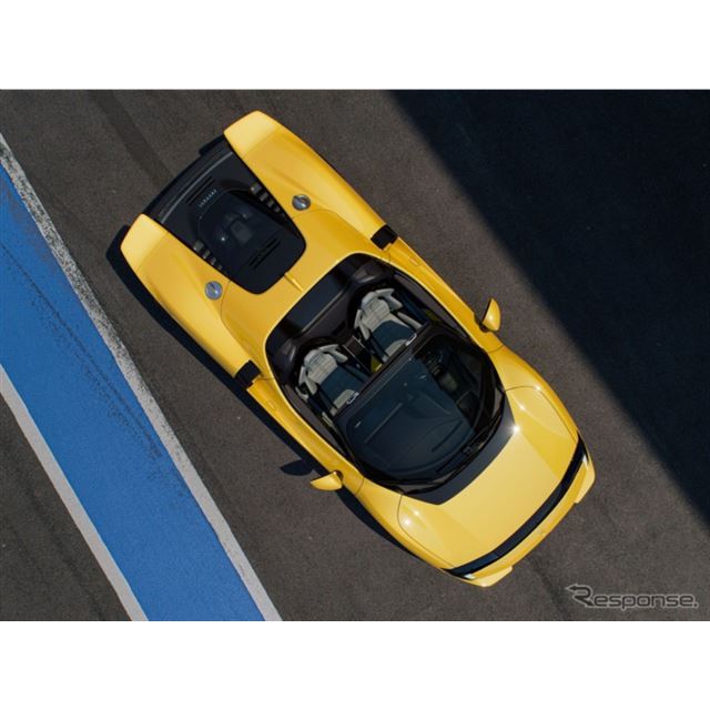 フェラーリの最新情報・自動車カタログ - 価格.com