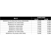 11�^�^�u���b�g�uREDMI Pad 2�v�V���[�Y�̉��i����