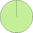 [U[r[JeSʊ