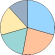 �N�`�R�~�J�e�S���ʊ���