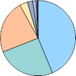 �N�`�R�~�J�e�S���ʊ���