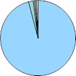 [U[r[JeSʊ