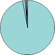 [U[r[JeSʊ