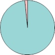 [U[r[JeSʊ
