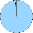 [U[r[JeSʊ
