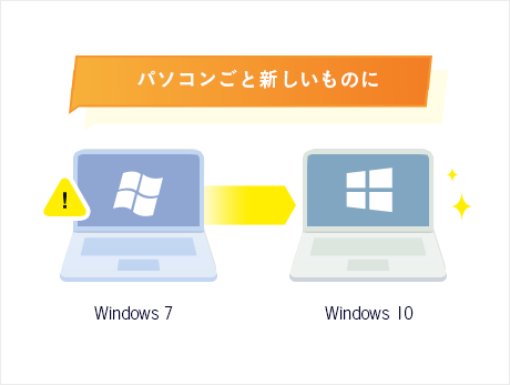 Windows 10搭載パソコンに買い替える