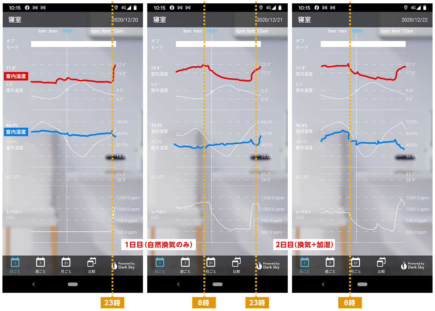 ダイキン「うるさらX」「うるさらmini」