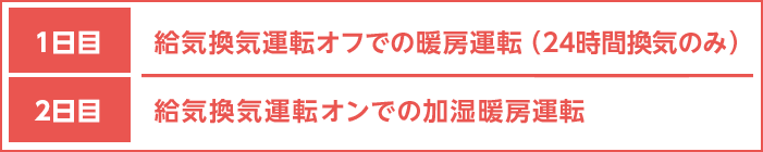 ダイキン「うるさらX」「うるさらmini」